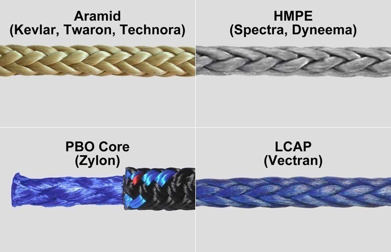 High performance fiber ropes
