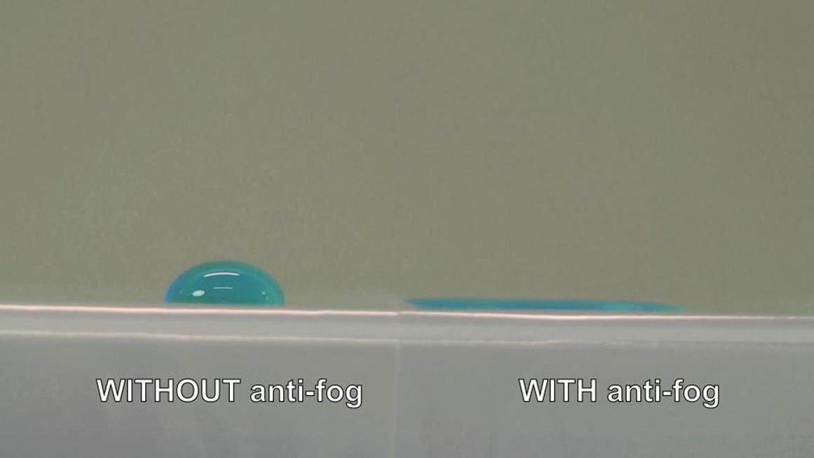 Anti-fog Masterbatch